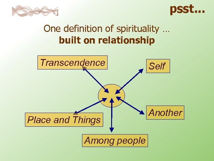 psst. . . One definition of spirituality … built on relationship Transcendence Place and