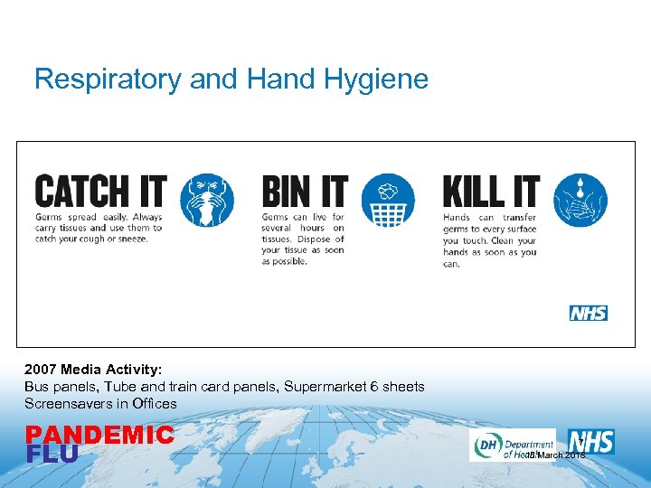 Respiratory and Hygiene 2007 Media Activity: Bus panels, Tube and train card panels, Supermarket
