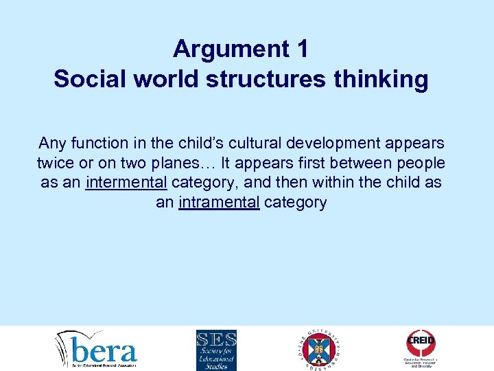 Argument 1 Social world structures thinking Any function in the child’s cultural development appears