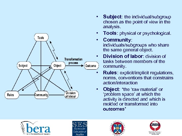  • Subject: the individual/subgroup chosen as the point of view in the analysis.