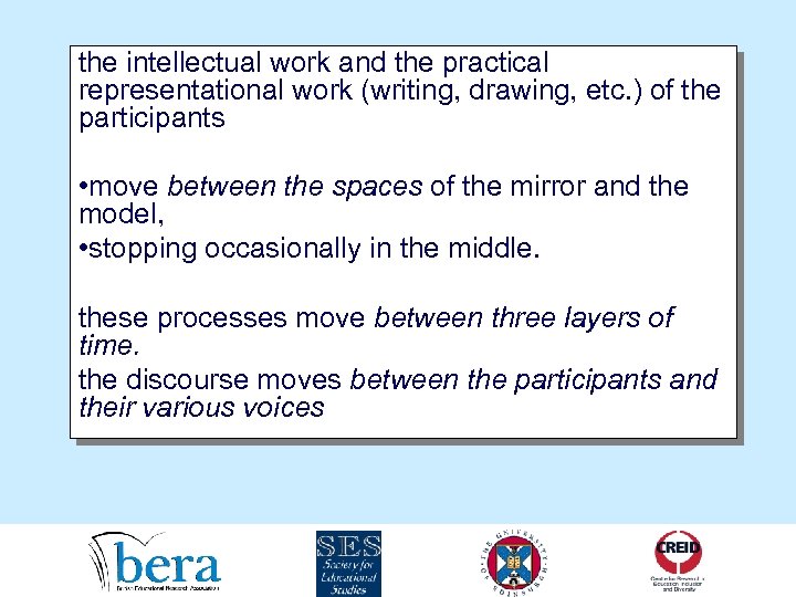 the intellectual work and the practical representational work (writing, drawing, etc. ) of the