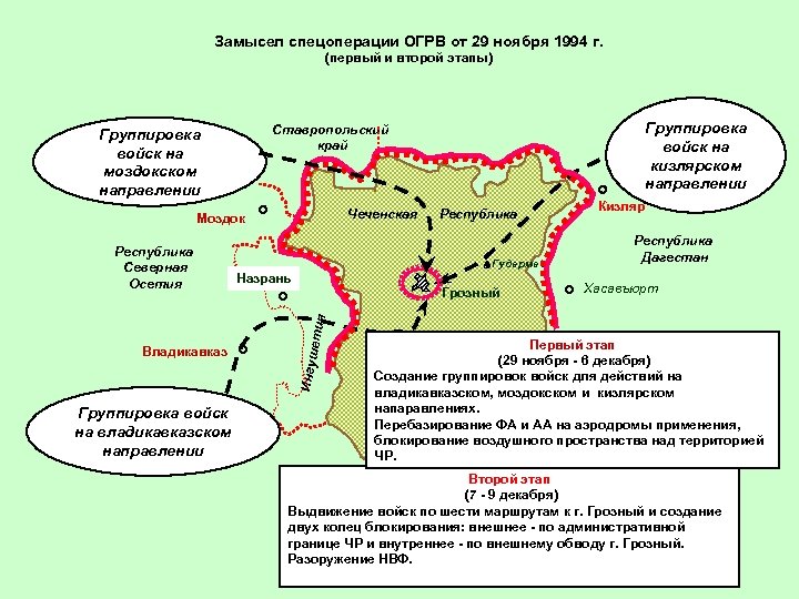 Замысел спецоперации ОГРВ от 29 ноября 1994 г. (первый и второй этапы) Чеченская Моздок