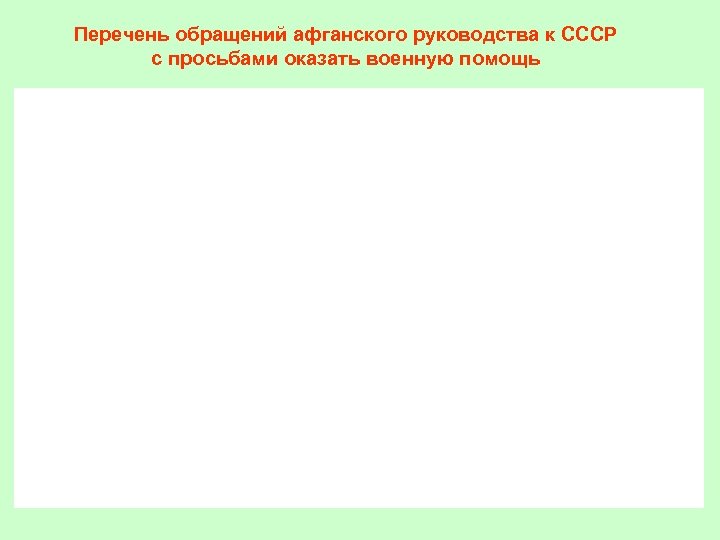 Перечень обращений афганского руководства к СССР с просьбами оказать военную помощь 