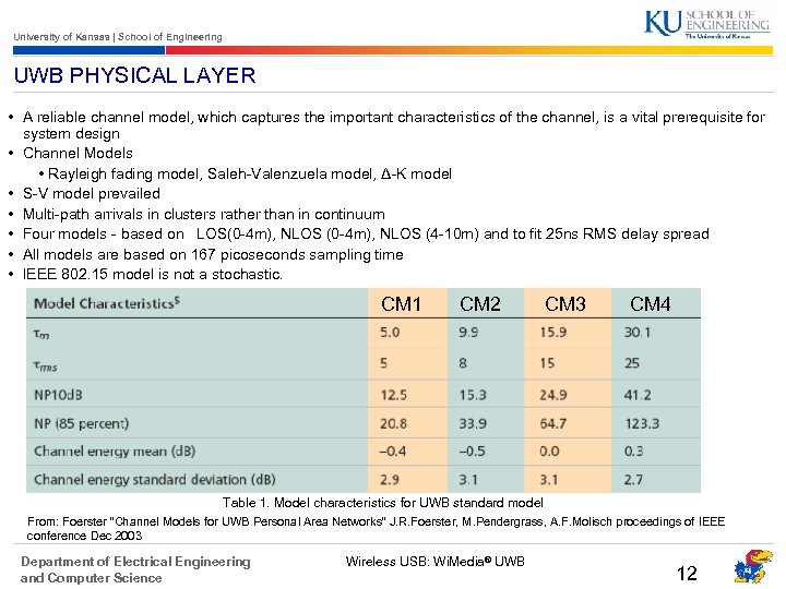 University of Kansas | School of Engineering UWB PHYSICAL LAYER • A reliable channel