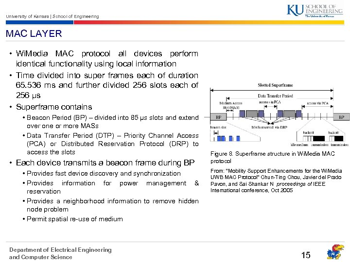 University of Kansas | School of Engineering MAC LAYER • Wi. Media MAC protocol