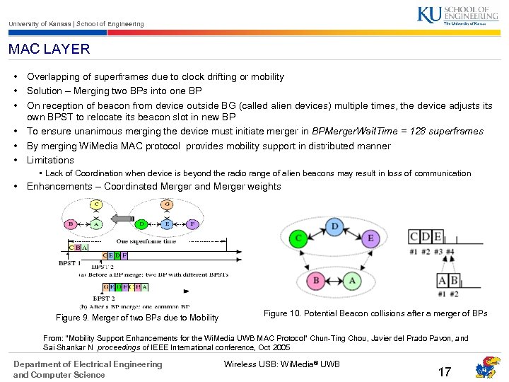 University of Kansas | School of Engineering MAC LAYER • Overlapping of superframes due