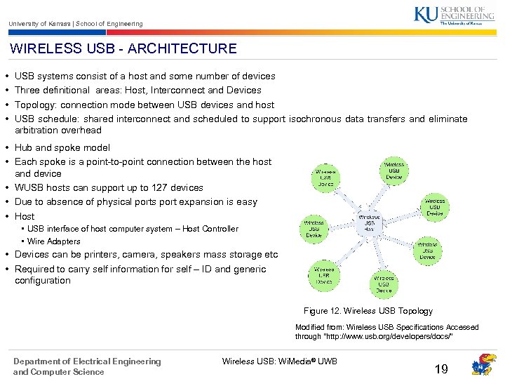 University of Kansas | School of Engineering WIRELESS USB - ARCHITECTURE • • USB