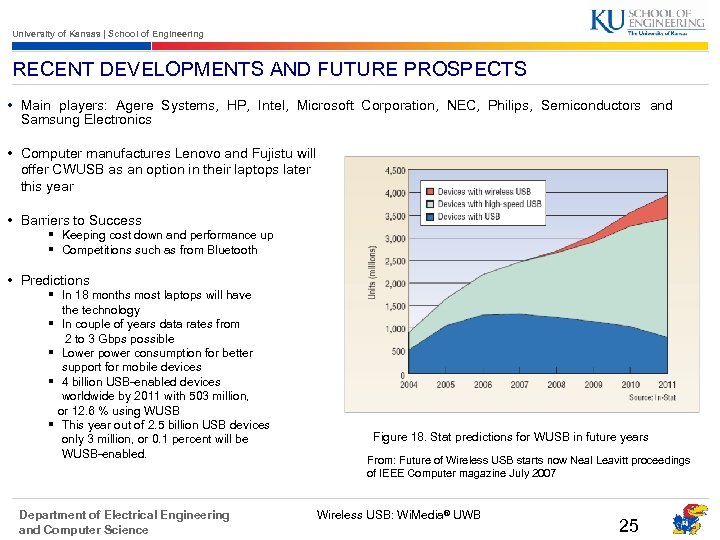 University of Kansas | School of Engineering RECENT DEVELOPMENTS AND FUTURE PROSPECTS • Main