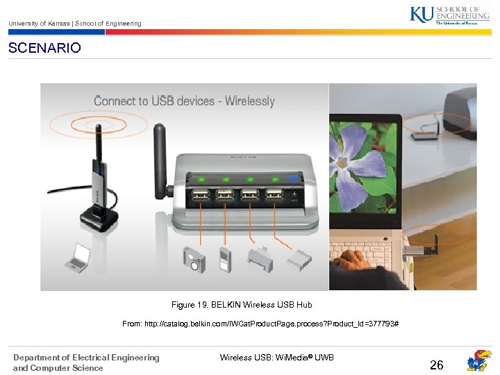 University of Kansas | School of Engineering SCENARIO Figure 19. BELKIN Wireless USB Hub