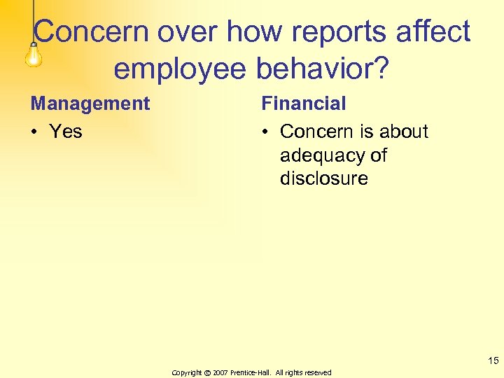 Concern over how reports affect employee behavior? Management • Yes Financial • Concern is