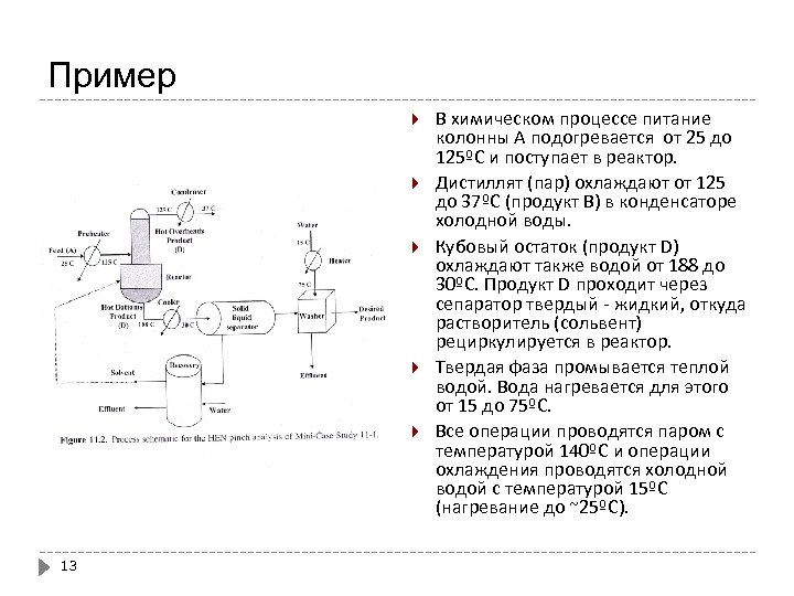 Пример 13 В химическом процессе питание колонны А подогревается от 25 до 125ºС и