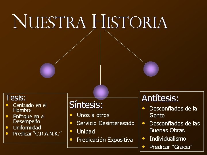 Nuestra Historia Tesis: • Centrado en el • • • Hombre Enfoque en el