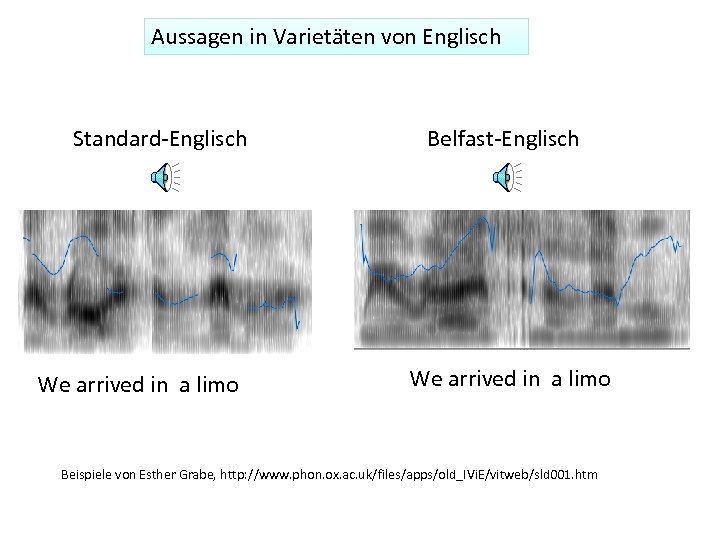 Aussagen in Varietäten von Englisch Standard-Englisch We arrived in a limo Belfast-Englisch We arrived