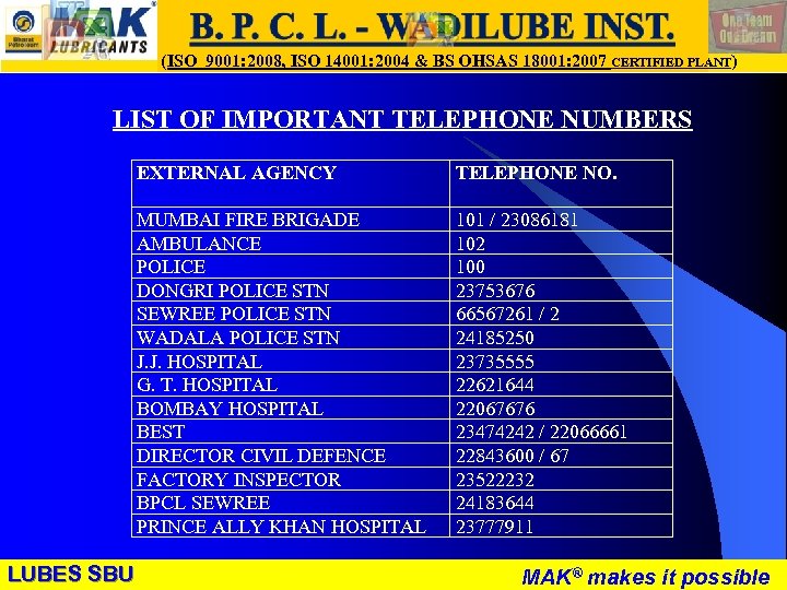 LUBES SBU - WR (ISO 9001: 2008, ISO 14001: 2004 & BS OHSAS 18001: