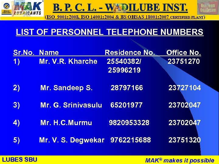 LUBES SBU - WR (ISO 9001: 2008, ISO 14001: 2004 & BS OHSAS 18001: