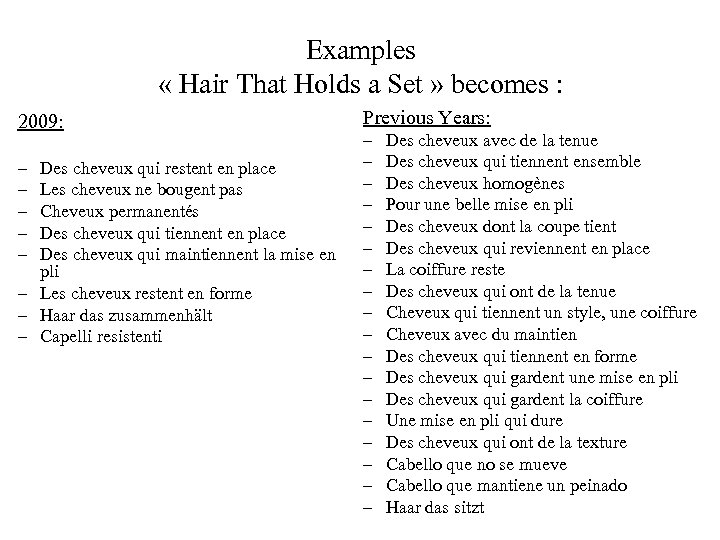 Examples « Hair That Holds a Set » becomes : 2009: – – –