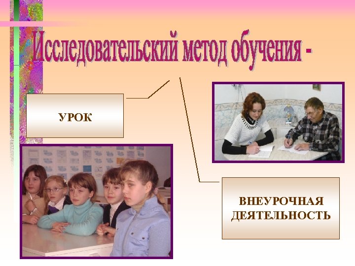 УРОК ВНЕУРОЧНАЯ ДЕЯТЕЛЬНОСТЬ 