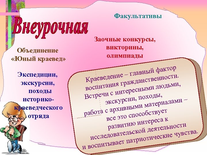 Факультативы Объединение «Юный краевед» Экспедиции, экскурсии, походы историкокраеведческого отряда Заочные конкурсы, викторины, олимпиады й