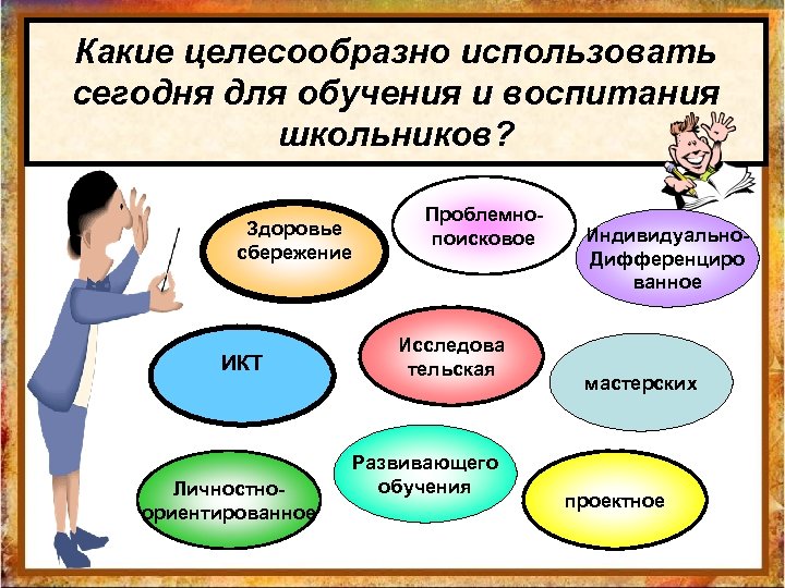 Какие целесообразно использовать сегодня для обучения и воспитания школьников? Здоровье сбережение ИКТ Личностноориентированное Проблемнопоисковое