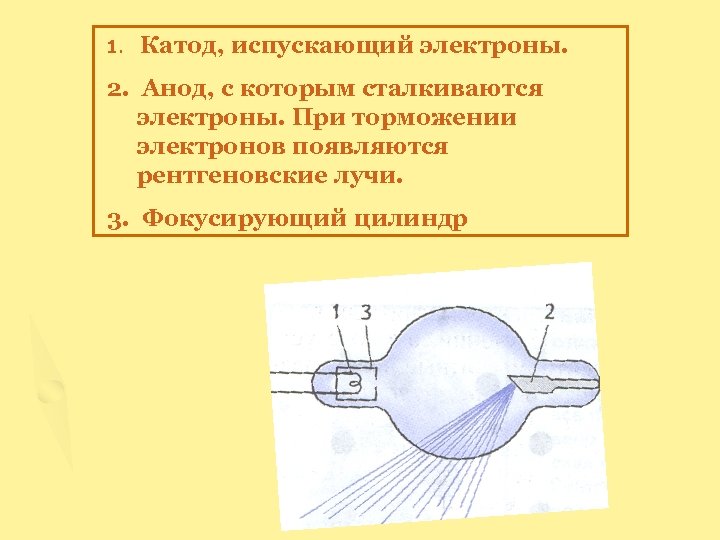 1. Катод, испускающий электроны. 2. Анод, с которым сталкиваются электроны. При торможении электронов появляются