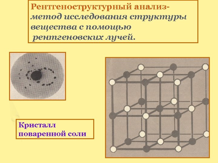 Рентгеноструктурный анализ фото