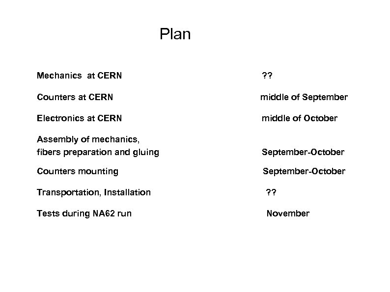 Plan Mechanics at CERN ? ? Counters at CERN middle of September Electronics at