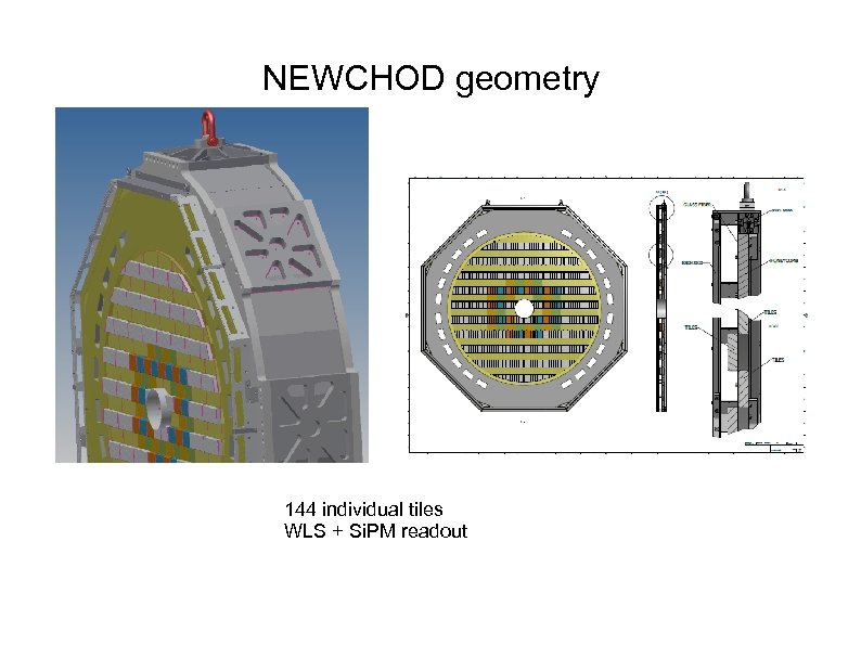 NEWCHOD geometry 144 individual tiles WLS + Si. PM readout 