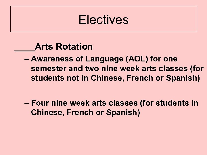 Electives ____Arts Rotation – Awareness of Language (AOL) for one semester and two nine