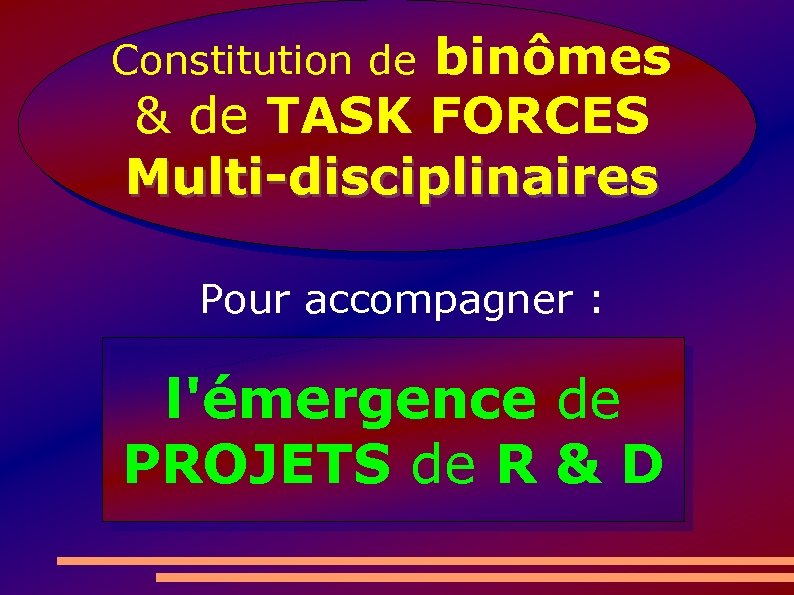 binômes & de TASK FORCES Multi-disciplinaires Constitution de Pour accompagner : l'émergence de PROJETS