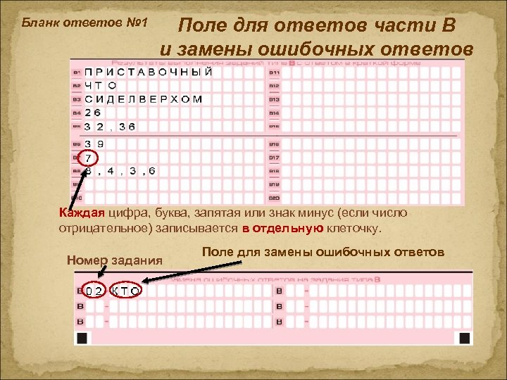 Бланк ответов № 1 Поле для ответов части В и замены ошибочных ответов Каждая