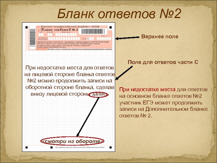 Бланк ответов № 2 Верхнее поле Поле для ответов части С При недостатке места