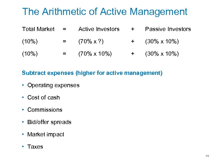 The Arithmetic of Active Management Total Market = Active Investors + Passive Investors (10%)