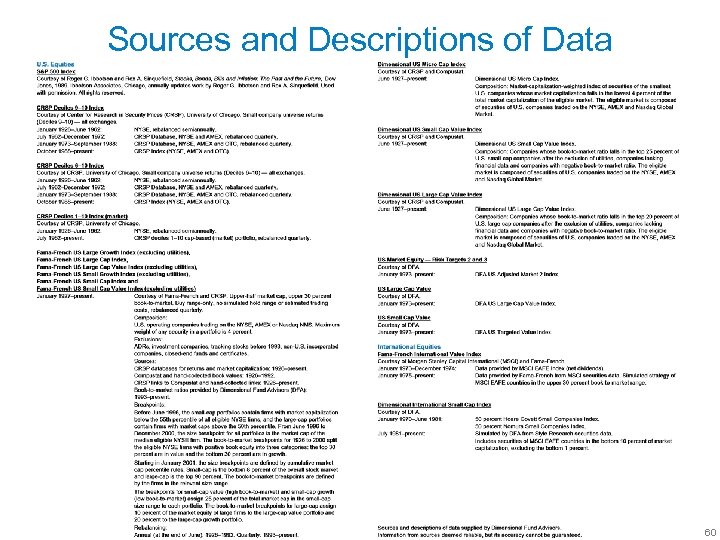Sources and Descriptions of Data 60 