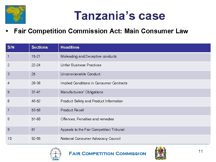 Tanzania’s case • Fair Competition Commission Act: Main Consumer Law S/N Sections Headlines 1