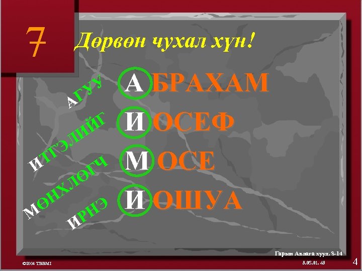 7 Дөрвөн чухал хүн! У ГУ А Г ИЙ ЭЛ ТГ И ГЧ ЛӨ