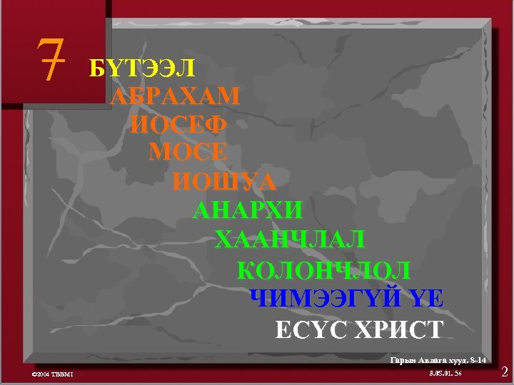 7 БҮТЭЭЛ АБРАХАМ ИОСЕФ МОСЕ ИОШУА АНАРХИ ХААНЧЛАЛ КОЛОНЧЛОЛ ЧИМЭЭГҮЙ ҮЕ ЕСҮС ХРИСТ Гарын