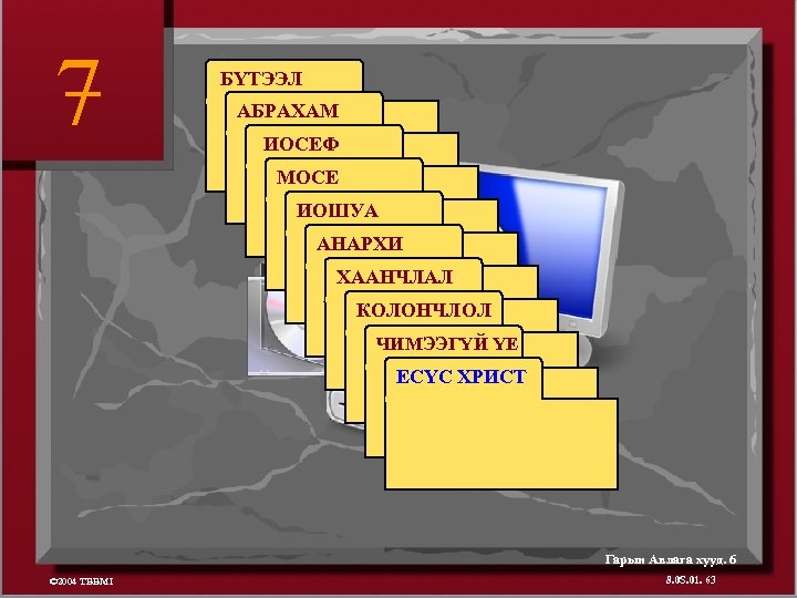 7 БҮТЭЭЛ АБРАХАМ ИОСЕФ МОСЕ ИОШУА АНАРХИ ХААНЧЛАЛ КОЛОНЧЛОЛ ЧИМЭЭГҮЙ ҮЕ ЕСҮС ХРИСТ Гарын
