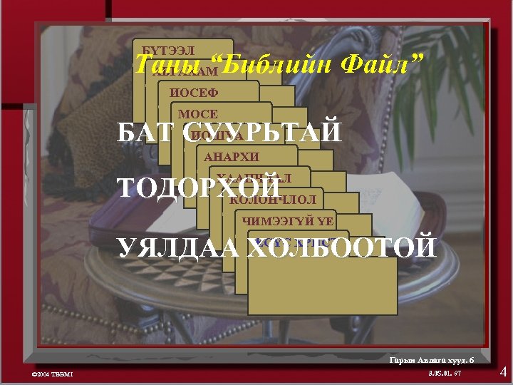 БҮТЭЭЛ Таны “Библийн Файл” АБРАХАМ ИОСЕФ МОСЕ ИОШУА БАТ СУУРЬТАЙ АНАРХИ ХААНЧЛАЛ ТОДОРХОЙ КОЛОНЧЛОЛ