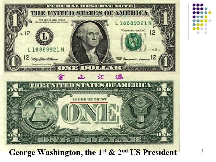 George Washington, the 1 st & 2 nd US President 11 