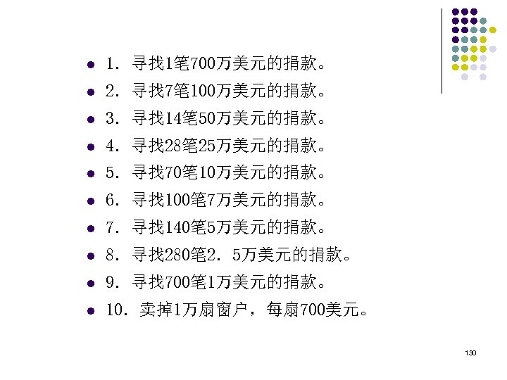 l 1．寻找 1笔 700万美元的捐款。 l 2．寻找 7笔 100万美元的捐款。 l 3．寻找 14笔 50万美元的捐款。 l 4．寻找