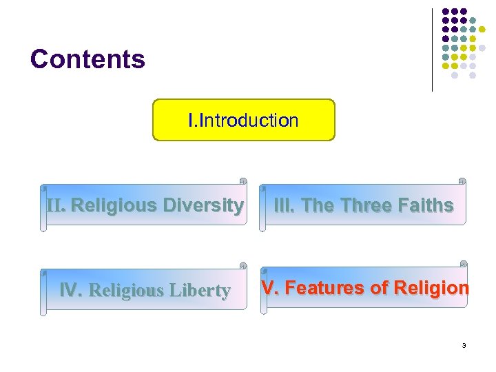 Contents I. Introduction II. Religious Diversity III. The Three Faiths IV. Religious Liberty V.
