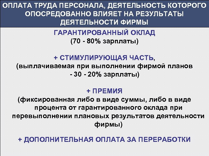 ОПЛАТА ТРУДА ПЕРСОНАЛА, ДЕЯТЕЛЬНОСТЬ КОТОРОГО ОПОСРЕДОВАННО ВЛИЯЕТ НА РЕЗУЛЬТАТЫ ДЕЯТЕЛЬНОСТИ ФИРМЫ ГАРАНТИРОВАННЫЙ ОКЛАД (70