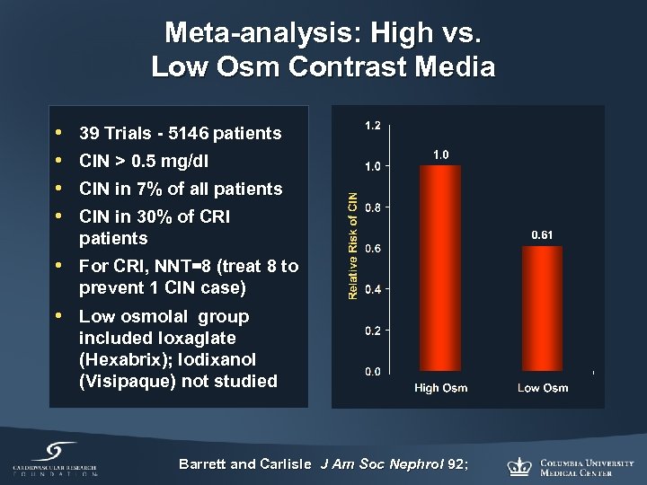 Meta-analysis: High vs. Low Osm Contrast Media • • 39 Trials - 5146 patients