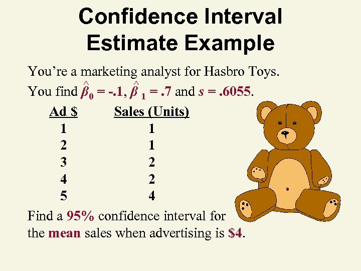 Confidence Interval Estimate Example You’re a marketing analyst for Hasbro Toys. ^ ^ You