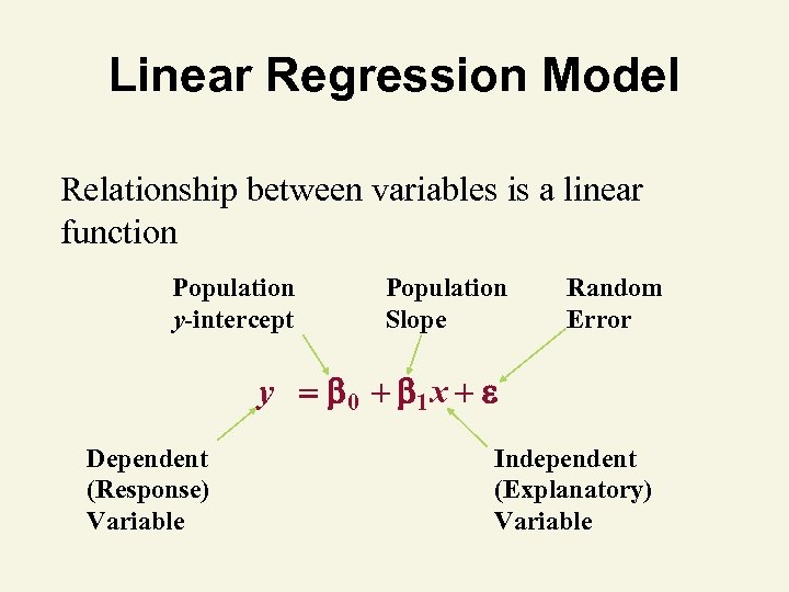 Linear Regression Model Relationship between variables is a linear function Population y-intercept Population Slope