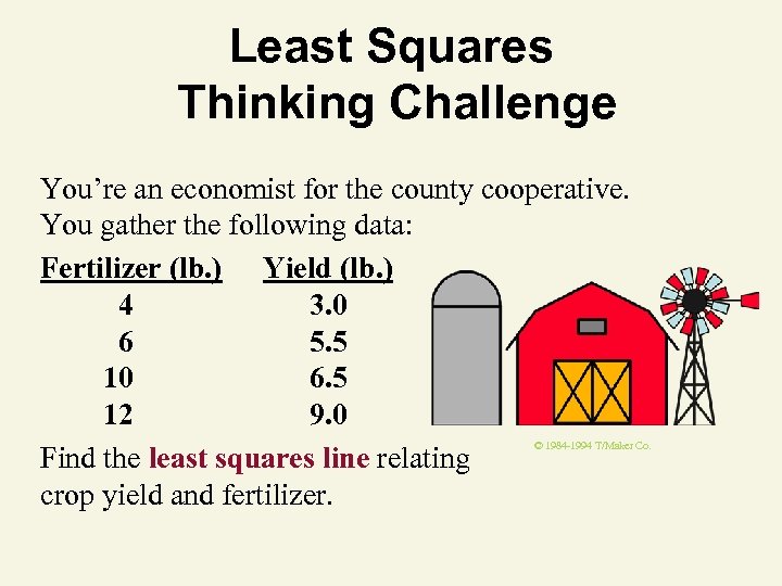 Least Squares Thinking Challenge You’re an economist for the county cooperative. You gather the
