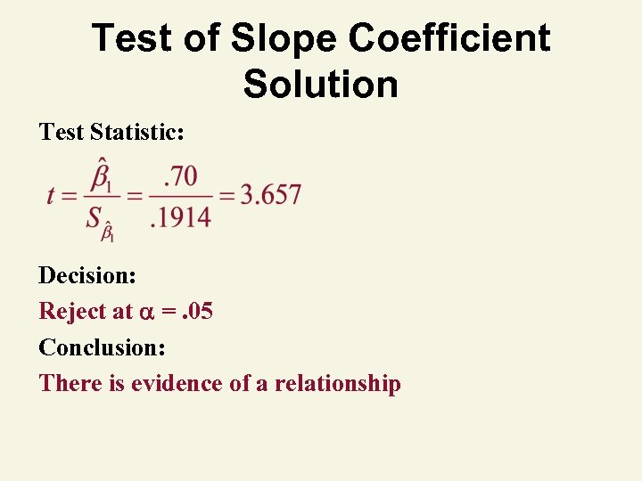 Test of Slope Coefficient Solution Test Statistic: Decision: Reject at =. 05 Conclusion: There