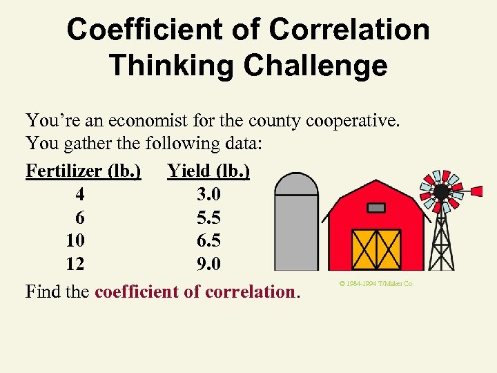 Coefficient of Correlation Thinking Challenge You’re an economist for the county cooperative. You gather