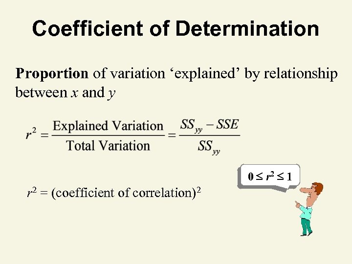 Coefficient of Determination Proportion of variation ‘explained’ by relationship between x and y 0