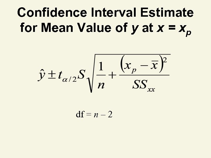 Confidence Interval Estimate for Mean Value of y at x = xp df =